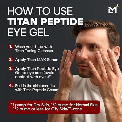 TITAN PEPTIDE COOLING EYE GEL FOR MEN ANTI-AGING, DARK CIRCLES PUFFY EYES TREATMENT