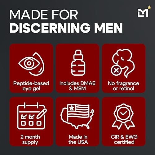 TITAN PEPTIDE COOLING EYE GEL FOR MEN ANTI-AGING, DARK CIRCLES PUFFY EYES TREATMENT