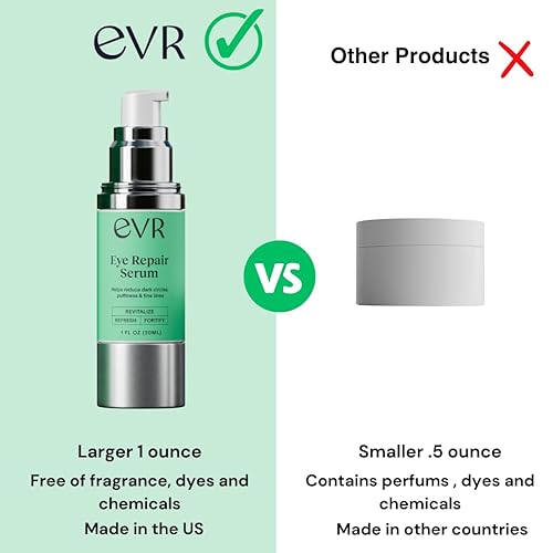 EVR BEAUTY CAFFEINE EYE CREAM FOR DARK CIRCLES, PUFFINESS WRINKLES FRAGRANCE-FREE, ANTI-AGING, 1 OZ