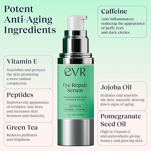 EVR BEAUTY CAFFEINE EYE CREAM FOR DARK CIRCLES, PUFFINESS WRINKLES FRAGRANCE-FREE, ANTI-AGING, 1 OZ