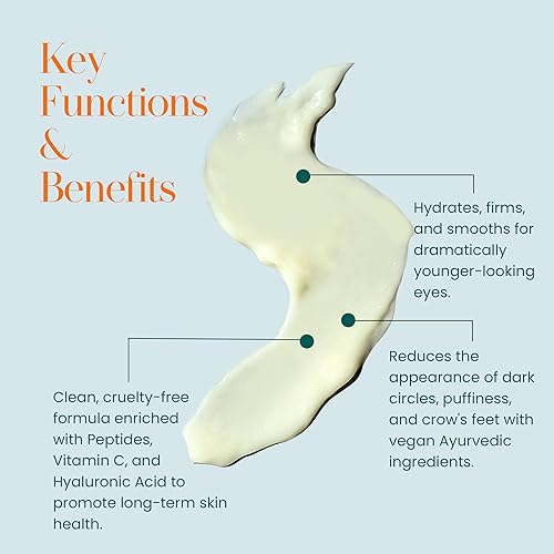 HYLUNIA INTENSIVE REPAIR EYE CREAM HYDRATING, FIRMING WITH PEPTIDES, VITAMIN C HYALURONIC ACID