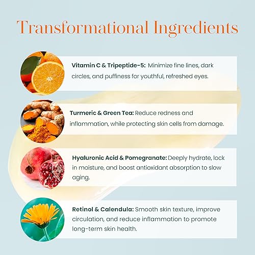 HYLUNIA INTENSIVE REPAIR EYE CREAM HYDRATING, FIRMING WITH PEPTIDES, VITAMIN C HYALURONIC ACID