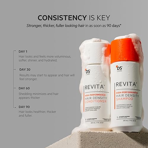 REVITA SHAMPOO CONDITIONER 205ML VOLUMIZING, THICKENING, SULFATE SILICONE FREE