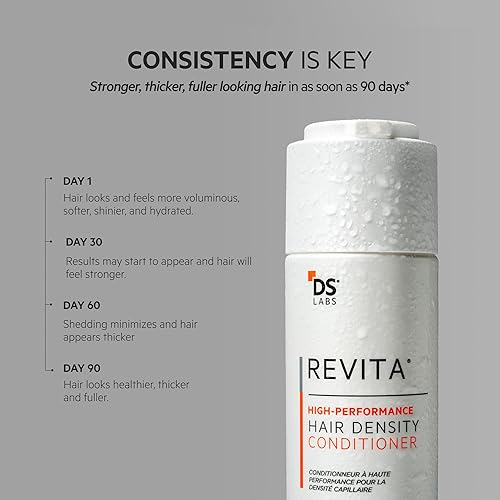 REVITA CONDITIONER 205ML THICKENING, STRENGTHENING, VOLUMIZING, SULFATE SILICONE FREE
