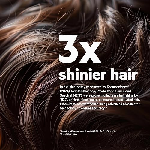 REVITA SHAMPOO VITAMIN TABLETS FOR THICKER HAIR GROWTH, DHT BLOCKER BIOTIN