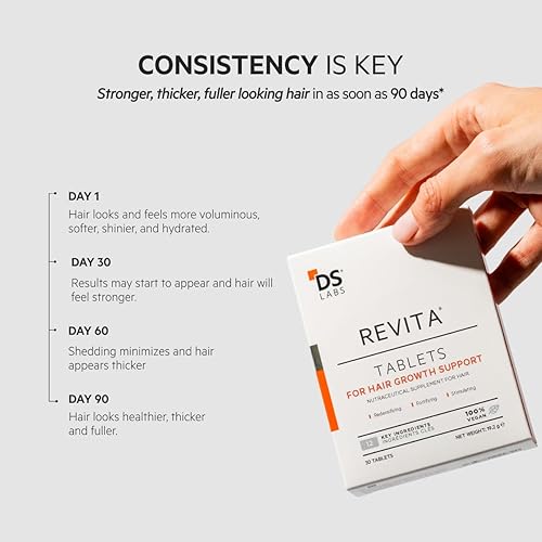 REVITA SHAMPOO VITAMIN TABLETS FOR THICKER HAIR GROWTH, DHT BLOCKER BIOTIN