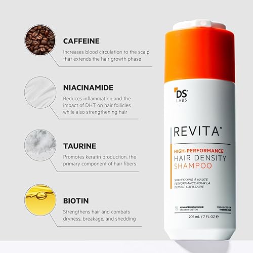 REVITA SHAMPOO 500ML VOLUMIZING, THICKENING, SULFATE SILICONE FREE HAIR CARE