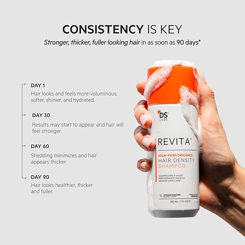 REVITA SHAMPOO 500ML VOLUMIZING, THICKENING, SULFATE SILICONE FREE HAIR CARE