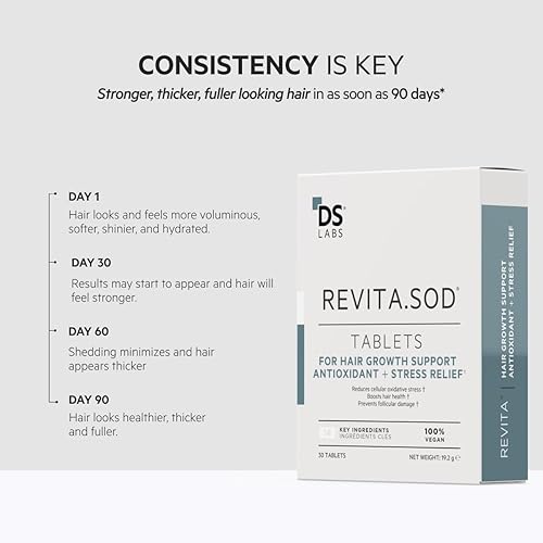 REVITA.SOD HAIR SUPPORT TABLETS ZINC, ASHWAGANDHA SOD FOR HAIR STRENGTH GROWTH