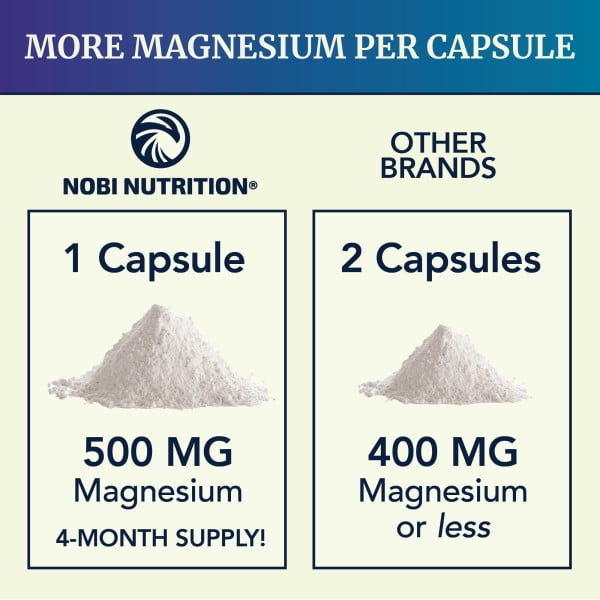 NOBI NUTRITION MAGNESIUM CITRATE 500MG SUPPORTS CALM, DIGESTION CONSTIPATION HIGH ABSORPTION, 120 CT