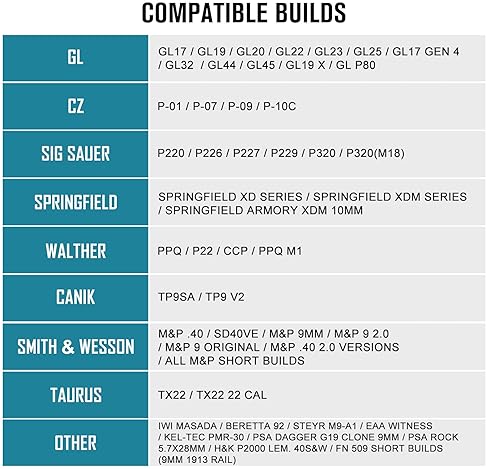 OLIGHT PL-3R VALKYRIE 1500 LUMENS RECHARGEABLE TACTICAL LED WEAPON LIGHT FOR 1913 PICATINNY RAILS