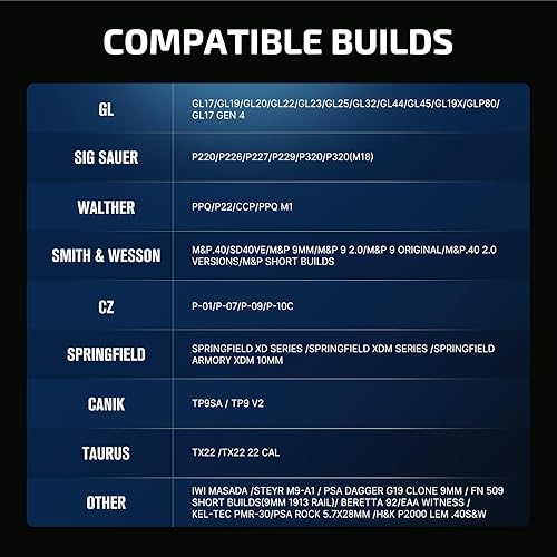 OLIGHT PL-3S VALKYRIE 1000 LUMEN COMPACT TACTICAL WEAPON LIGHT FOR 1913 PICATINNY RAILS - BLACK