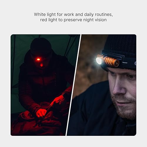 OLIGHT PERUN 3 MINI HEADLAMP 1250 LUMENS RECHARGEABLE FLASHLIGHT W TYPE-C CHARGING BOX, RED LIGHT -