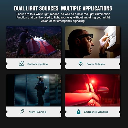 OLIGHT PERUN 2 MINI RECHARGEABLE HEADLAMP 1100 LUMENS LED WITH RED LIGHT FOR HIKING CAMPING