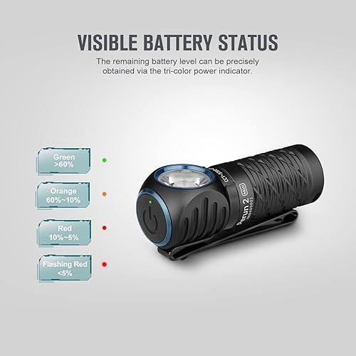 OLIGHT PERUN 2 MINI RECHARGEABLE HEADLAMP 1100 LUMENS LED WITH RED LIGHT FOR HIKING CAMPING