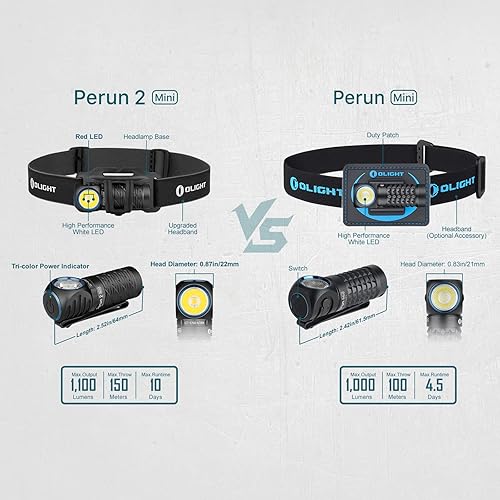 OLIGHT PERUN 2 MINI RECHARGEABLE HEADLAMP 1100 LUMENS LED WITH RED LIGHT FOR HIKING CAMPING
