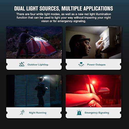 OLIGHT PERUN 2 MINI RECHARGEABLE HEADLAMP 1100 LUMENS LED WITH RED LIGHT FOR OUTDOOR USE