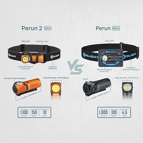 OLIGHT PERUN 2 MINI RECHARGEABLE HEADLAMP 1100 LUMENS LED WITH RED LIGHT FOR OUTDOOR USE