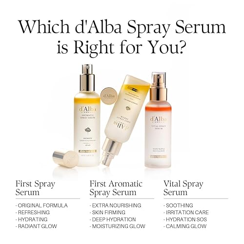 DALBA PIEDMONT WHITE TRUFFLE FACE SERUM SPRAY VEGAN ANTIOXIDANT HYDRATING KOREAN SKINCARE