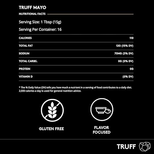 TRUFF GOURMET BLACK TRUFFLE MAYO BUNDLE OF 2 UMAMI SPREAD, NON-GMO, GLUTEN-FREE, CAGE-FREE EGGS