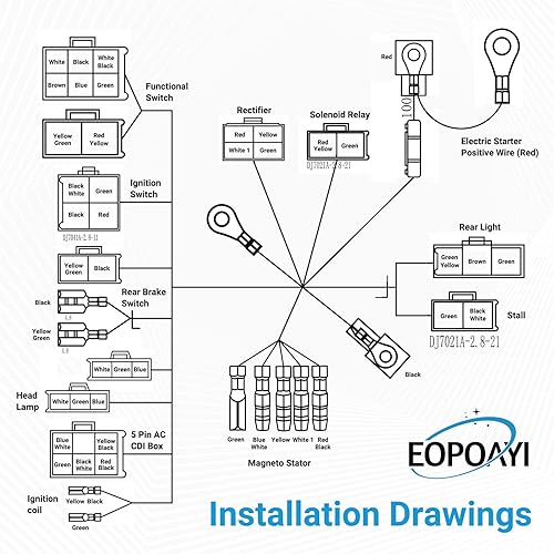 EOPOAYI ELECTRIC WIRING HARNESS KIT FOR TAOTAO COOLSTER 110CC 125CC ATV WITH IGNITION CDI PARTS
