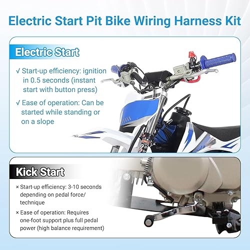 EOPOAYI PIT BIKE WIRING HARNESS ELECTRIC START FOR 50CC-125CC TAOTAO SSR X-PRO DIRT BIKES ATV PARTS