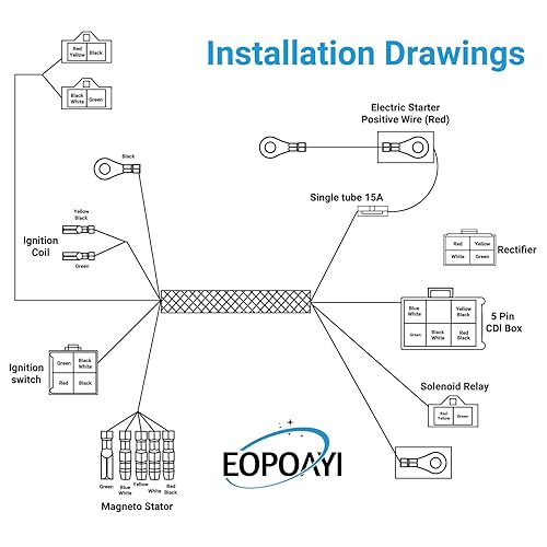 EOPOAYI PIT BIKE WIRING HARNESS ELECTRIC START FOR 50CC-125CC TAOTAO SSR X-PRO DIRT BIKES ATV PARTS
