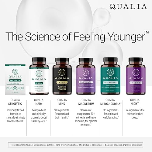 QUALIA  NIGHT SLEEP AID BY NEUROHACKER COLLECTIVE NON-HABIT, VEGAN, MELATONIN-FREE, DEEP SLEEP