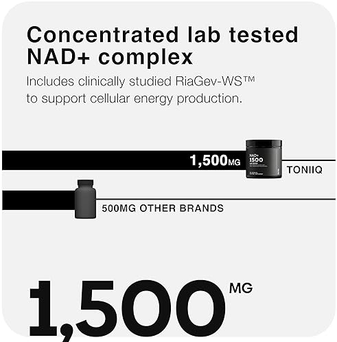 TONIIQ NAD SUPPLEMENT 1500MG - HIGH STRENGTH WITH RIAGEV-WS , RESVERATROL NIACIN - 60 CAPS