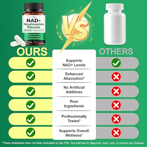 NAD SUPPLEMENT WITH NICOTINAMIDE RIBOSIDE RESVERATROL ANTI-AGING, ENERGY FOCUS, 60 DAYS