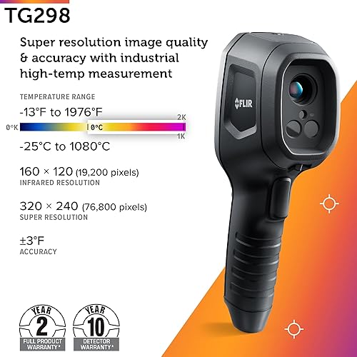 FLIR TG298 THERMAL IMAGING CAMERA 320X240 IR, HIGH TEMP SPOT, BULLSEYE LASER FOR INDUSTRY