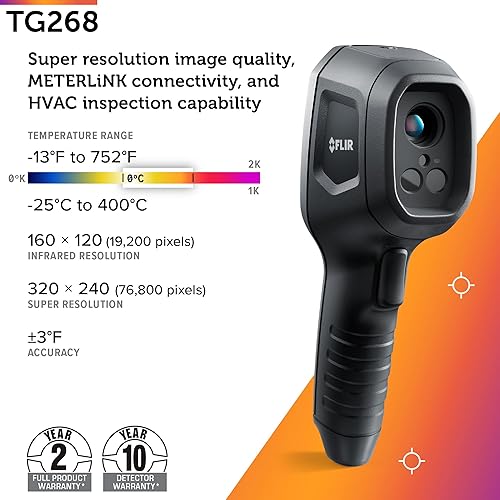 FLIR TG268 THERMAL IMAGING CAMERA 320X240 IR WITH BULLSEYE LASER FOR HVAC, ELECTRICAL BUILDING INSPE
