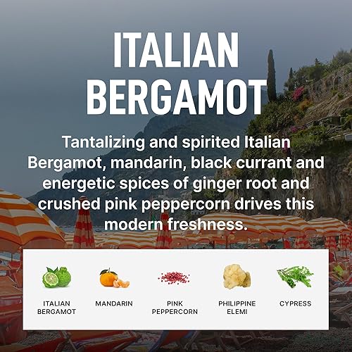 LAUNDRY DRYER SHEETS BUNDLE 2 SETS WITH AUSTRALIAN SANDALWOOD ITALIAN BERGAMOT SCENTS