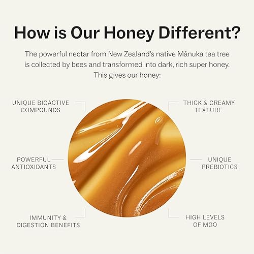 MANUKORA RAW MANUKA HONEY MGO 600 NZ, NON-GMO, MONOFLORAL, IMMUNE SUPPORT 500G
