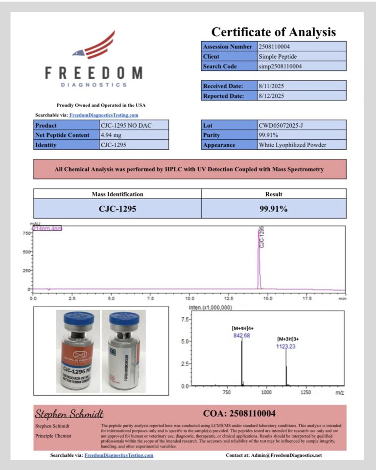 SIMPLE PEPTIDE CJC-1295 (NO DAC) 5MG