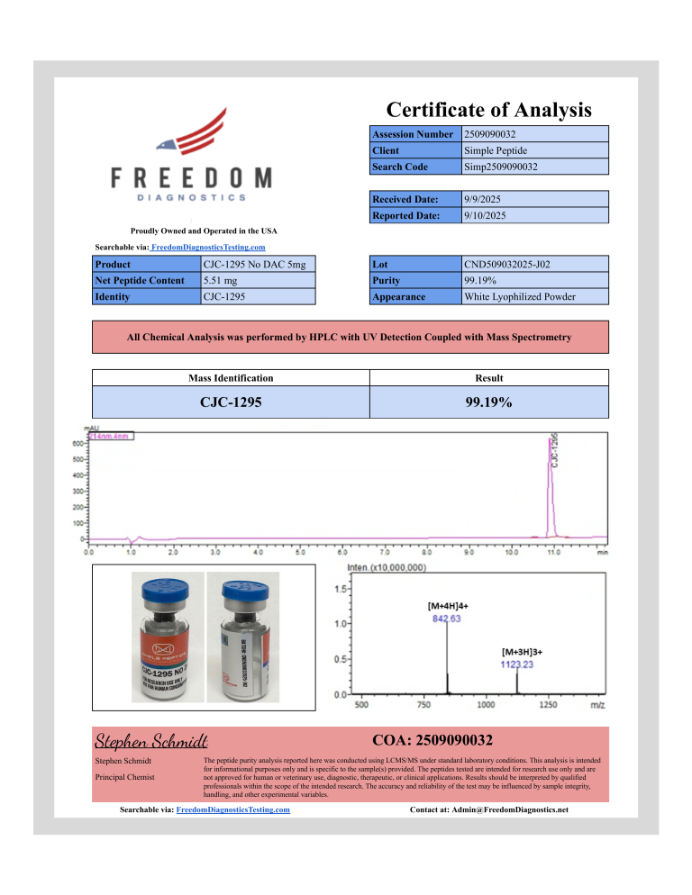 SIMPLE PEPTIDE CJC-1295 (NO DAC) 5MG
