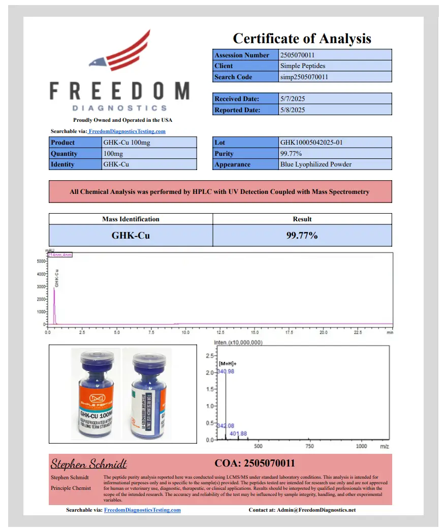 SIMPLE PEPTIDE GHK-CU 100MG