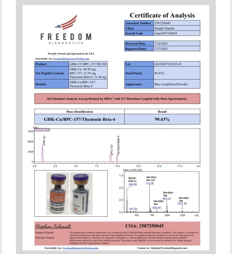 SIMPLE PEPTIDE GHK-CU/BPC-157/TB-500 BLEND