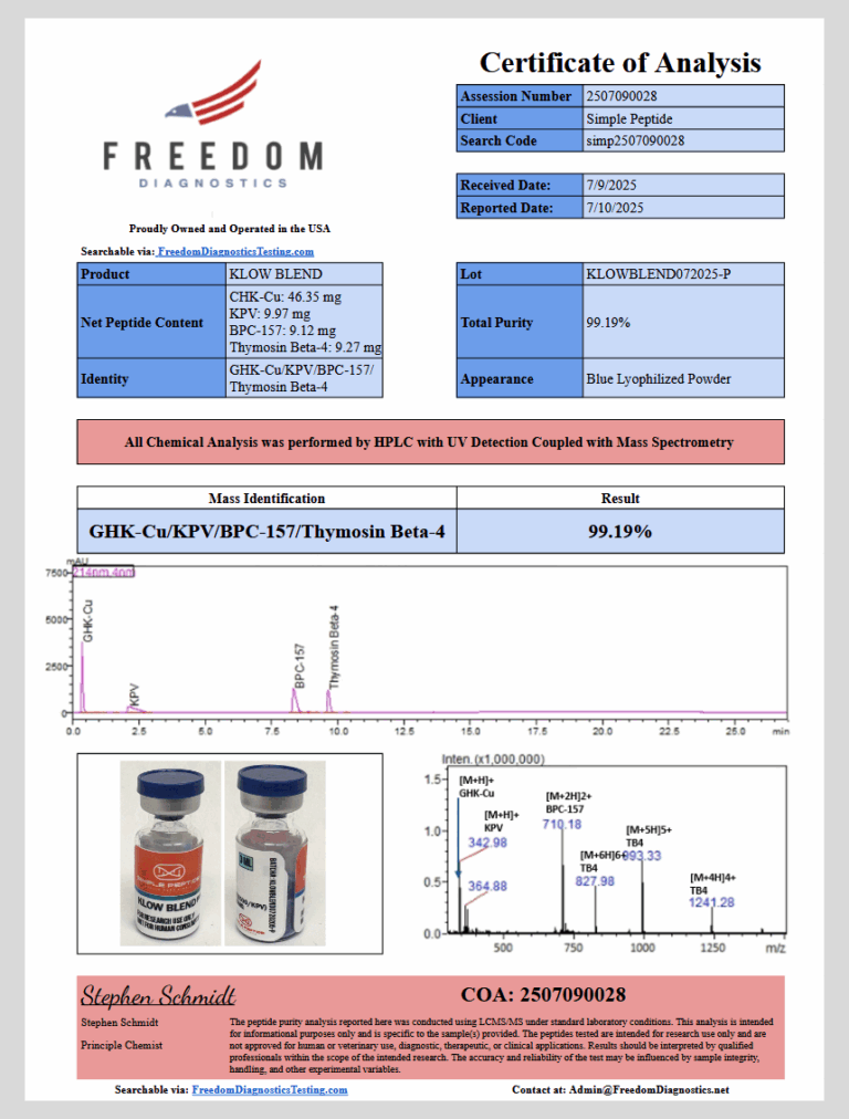 SIMPLE PEPTIDE GHK-CU/BPC-157/TB-500/KPV KLOW BLEND