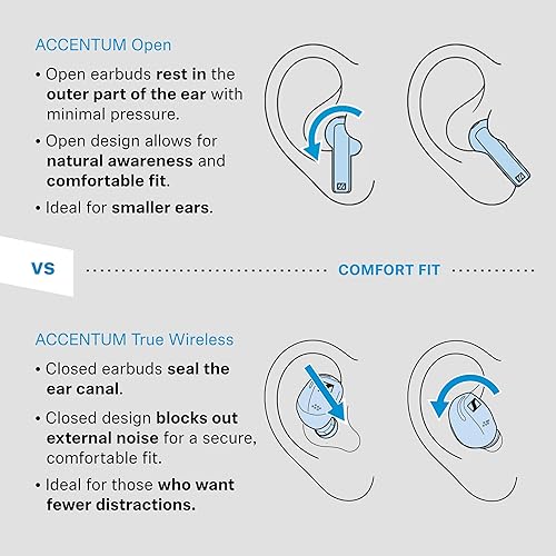 SENNHEISER ACCENTUM OPEN WIRELESS EARBUDS BLUETOOTH 5.3, DYNAMIC SOUND, BLACK