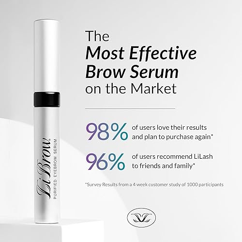 LILASH LIBROW BEST SELLERS SET NATURAL EYELASH EYEBROW GROWTH SERUMS DUO