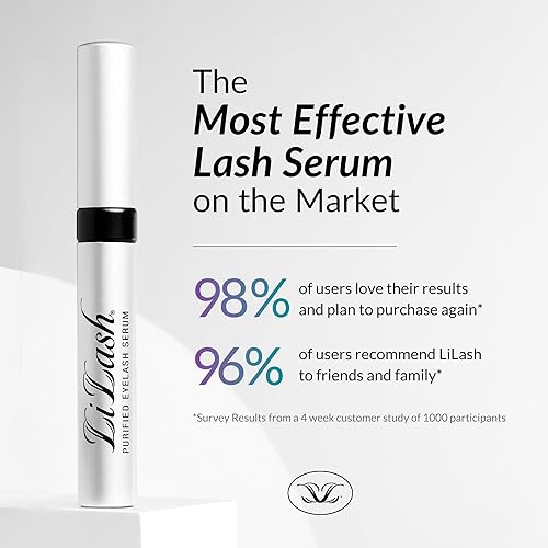 LILASH EYELASH GROWTH SERUM LONGER, FULLER LASHES, SAFE FOR CONTACTS SENSITIVE EYES, VEGAN