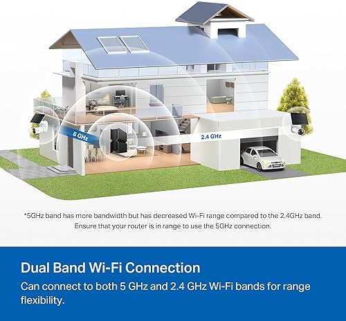 TAPO MAGCAM 4K SOLAR WIRELESS OUTDOOR CAMERA, BATTERY-POWERED, PERSON DETECTION, NIGHT VISION, ALEXA