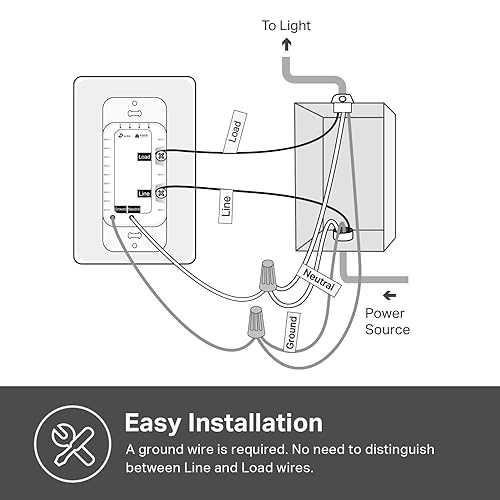 KASA SMART DIMMER SWITCH HS220P3 3-PACK, WI-FI, ALEXA GOOGLE HOME, NO HUB, NEUTRAL WIRE