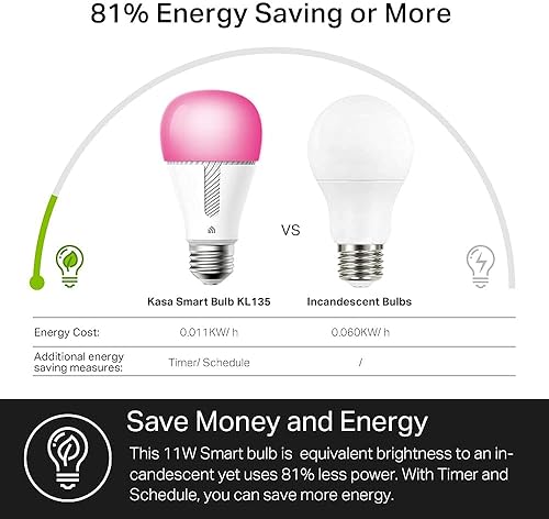 KASA SMART WIFI BULB 1000 LUMENS, FULL COLOR, DIMMABLE, ALEXA GOOGLE COMPATIBLE, 2-PACK