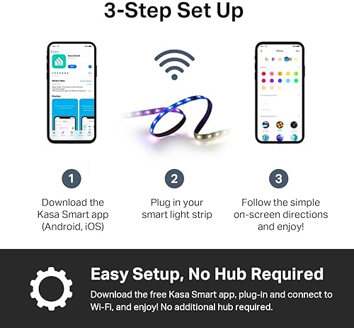 KASA SMART LED LIGHT STRIP 16.4FT RGBIC, 50 ZONES, WI-FI, ALEXA GOOGLE HOME, 16M COLORS
