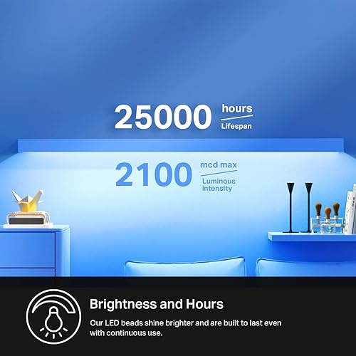 KASA SMART LED LIGHT STRIP 16.4FT RGBIC, 50 ZONES, WI-FI, ALEXA GOOGLE HOME, 16M COLORS