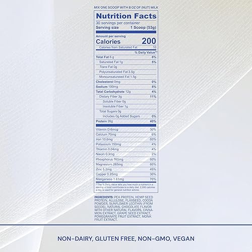 BLUEPRINT BRYAN JOHNSON VEGAN CHOCOLATE PROTEIN POWDER PLANT-BASED, NON-GMO, 26G PROTEIN, 30 SERVING