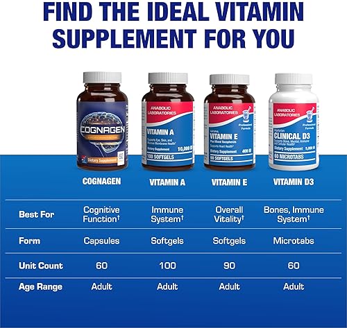 ANABOLIC LABORATORIES COGNAGEN MEMORY SUPPLEMENT - HIGH POTENCY PHOSPHATIDYLSERINE FOR BRAIN, FOCUS MEMORY, 60 CAPS