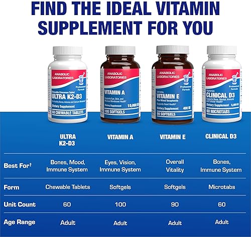 ANABOLIC LABORATORIES CHEWABLE VITAMIN D3 K2 2000IU CINNAMON BONE, TEETH, MOOD IMMUNITY SUPPORT 60 DAYS